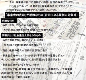 消費者庁がステマ基準を大幅修正　私権制限の懸念払拭へ