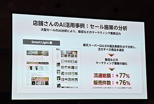 進むネット販売のAI活用　有力各社のAIの使い方や成果の現状は？